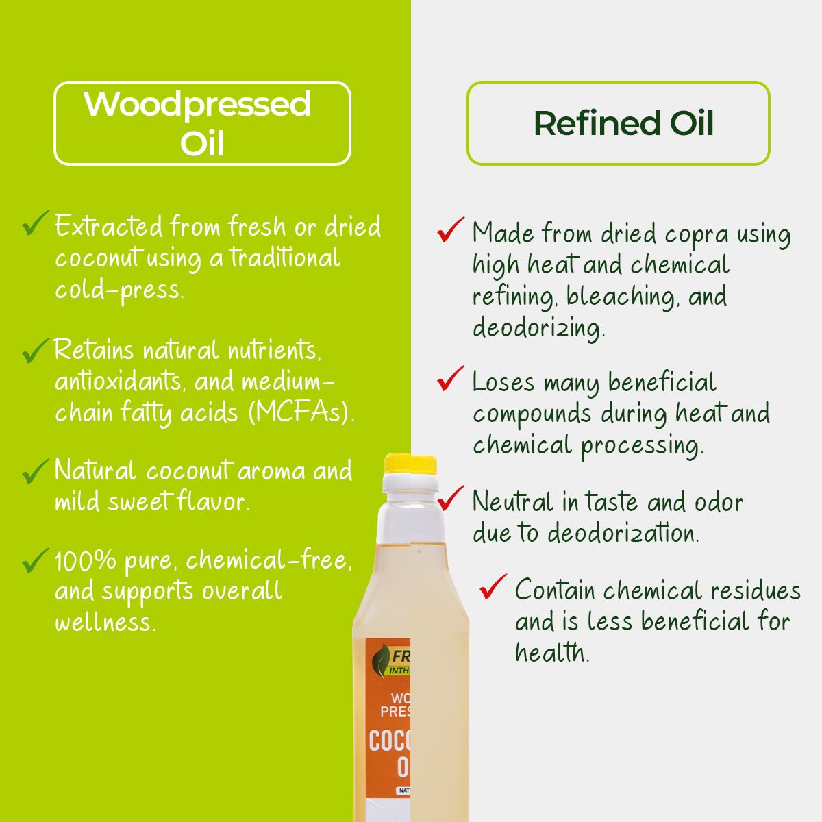 Wood - Pressed Coconut Oil - FRESHINTHEBOX