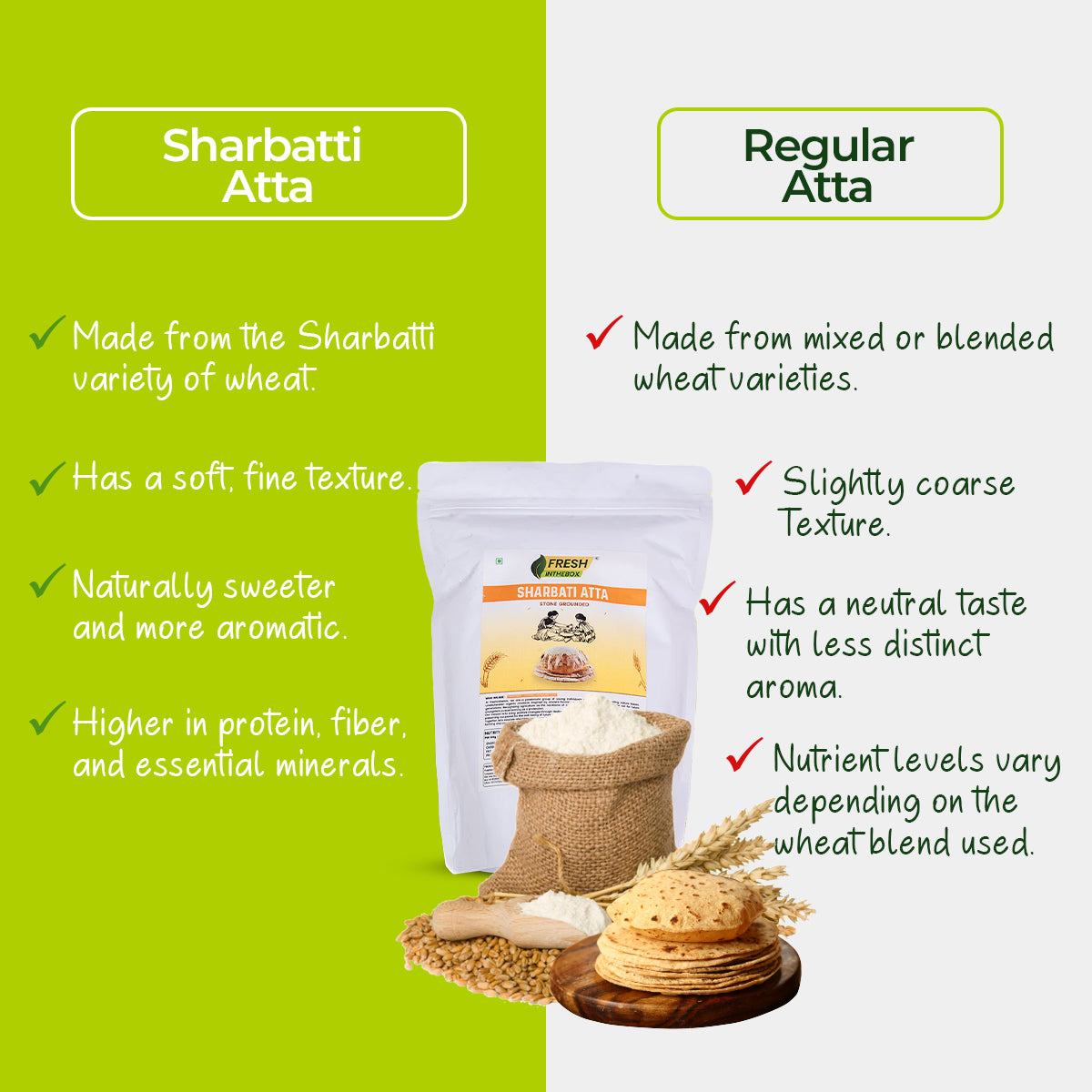 Sharbati Atta (Stone Grounded)