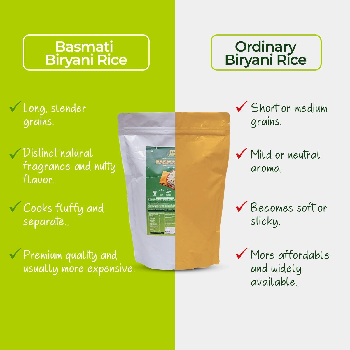 Basmati Biryani Rice - FRESHINTHEBOX