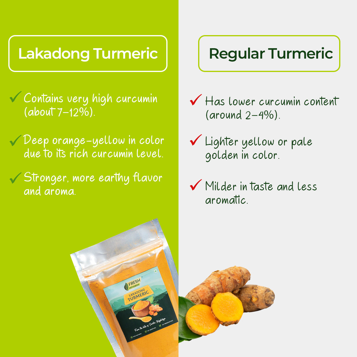 Pure Lakadong Turmeric Powder