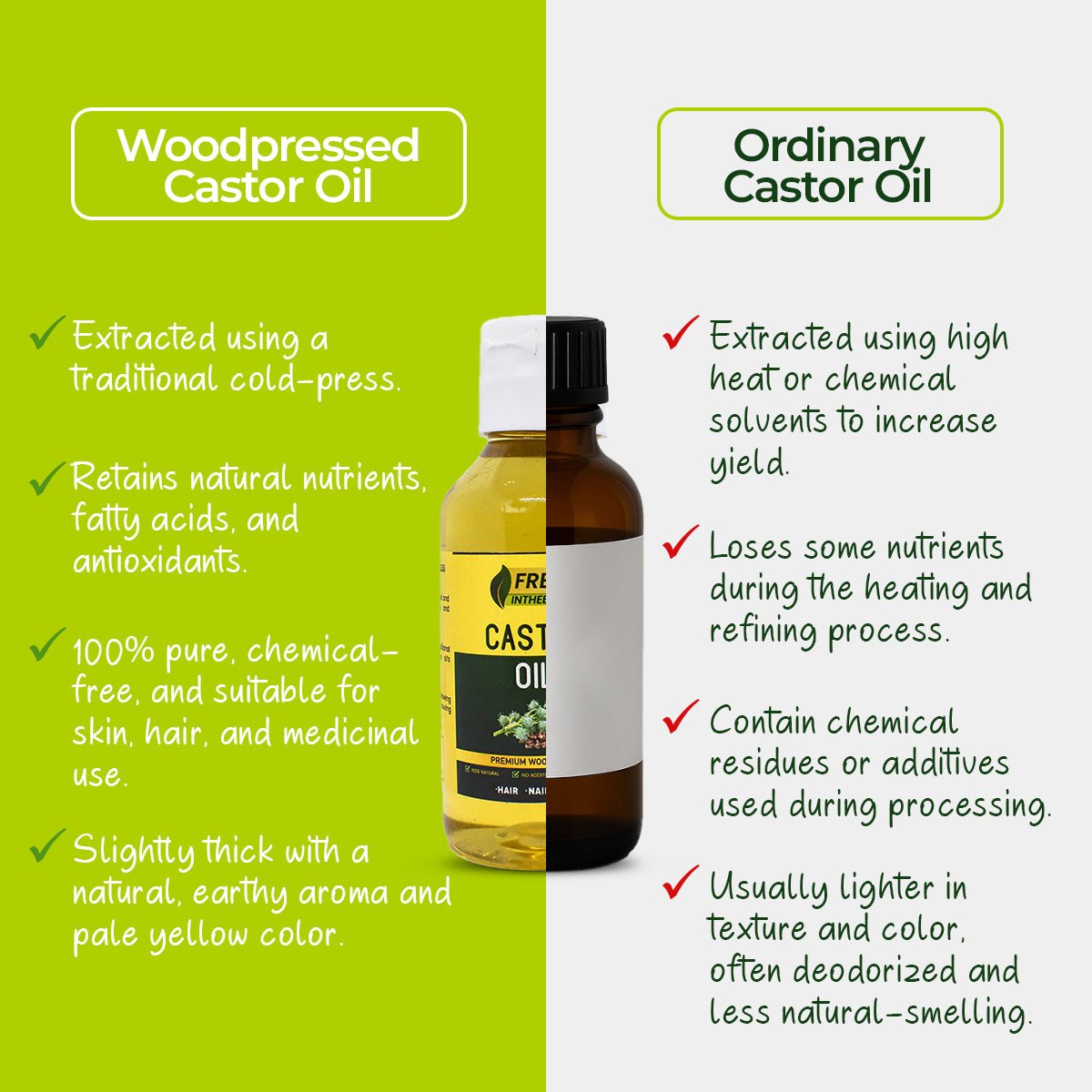 Castor Oil - FRESHINTHEBOX