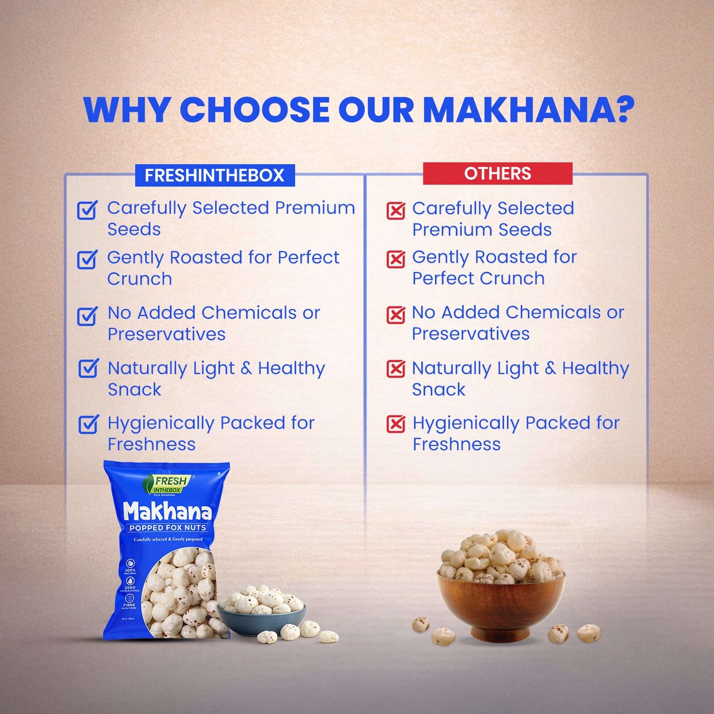 Premium Makhana 100g | Handpicked Bihar Popped Foxnuts