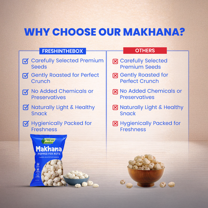 Premium Makhana 100g | Handpicked Bihar Popped Foxnuts