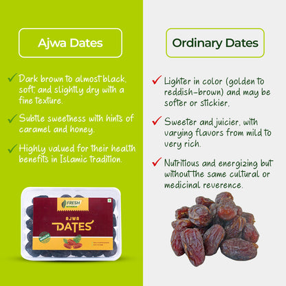 Premium Ajwa Dates