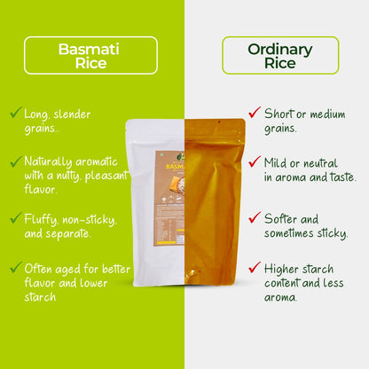 BasmatI Regular Rice