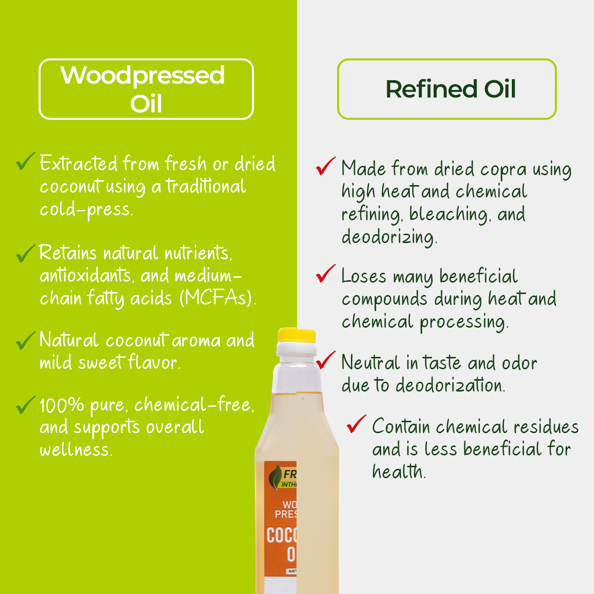 Wood-Pressed Coconut Oil