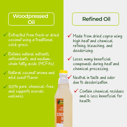 Wood-Pressed Coconut Oil