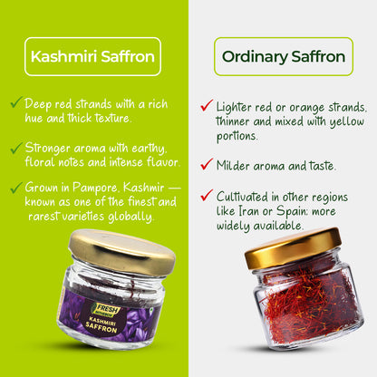 Kashmiri Saffron