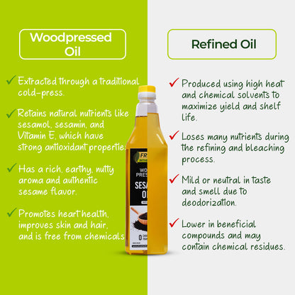 Wood-pressed Sesame Oil