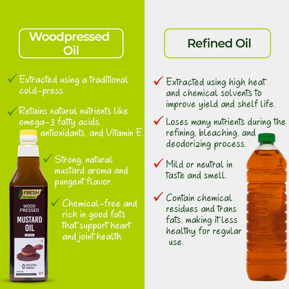 Wood-Pressed Mustard Oil