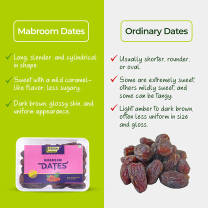 Premium Mabroom Dates