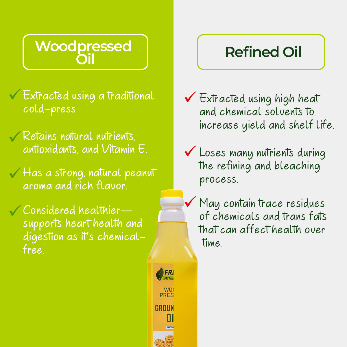 Wood Pressed Groundnut Oil
