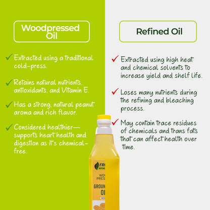 Wood Pressed Groundnut Oil