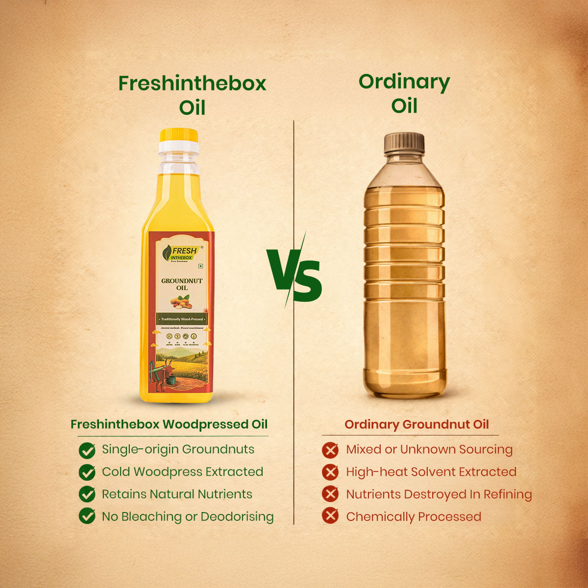 Wood-Pressed Groundnut Oil | The Golden Standard of Indian Kitchens